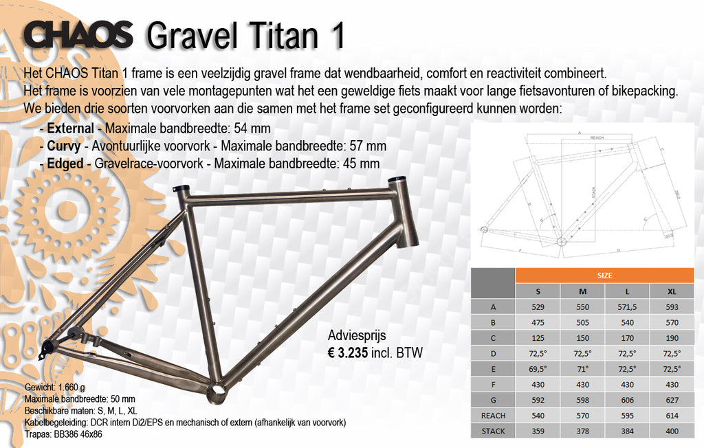 Chaos Gravel Titan 1